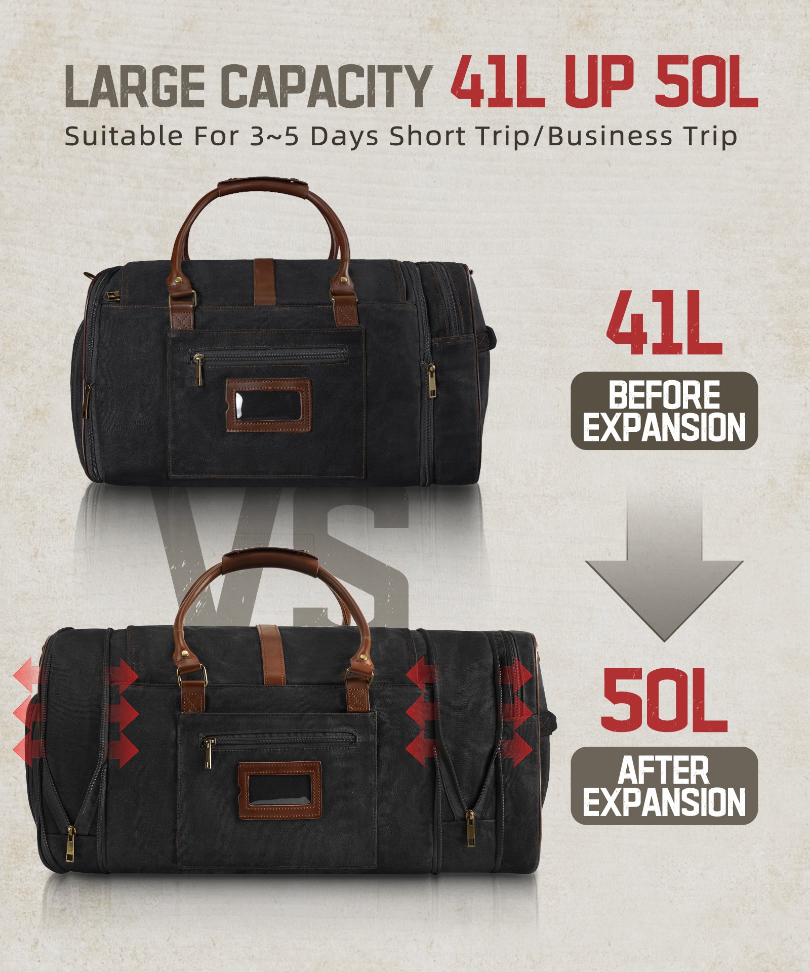 Large Zipper Duffle Bag Waterproof Travel Luggage Bag Crossbody For Women Men