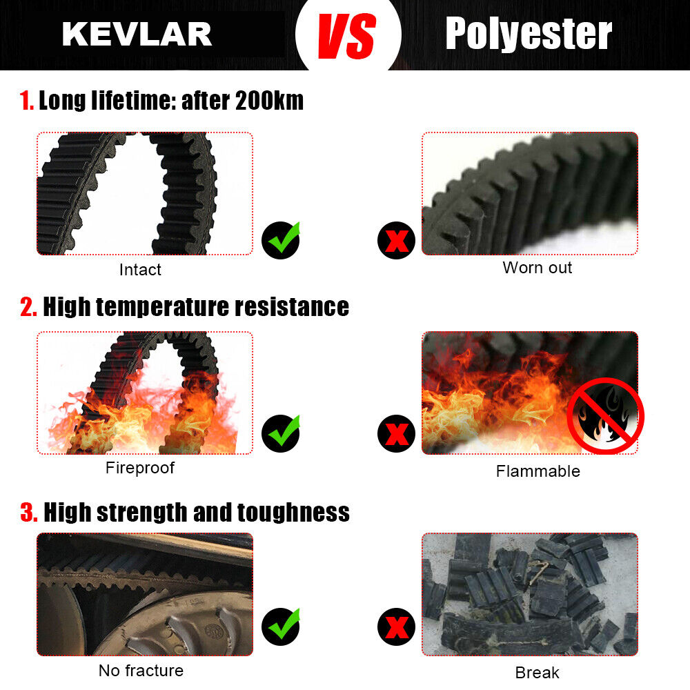 ATV Heavy Duty CVT Driven Clutch Belt For Polaris Sportsman Ranger Scrambler