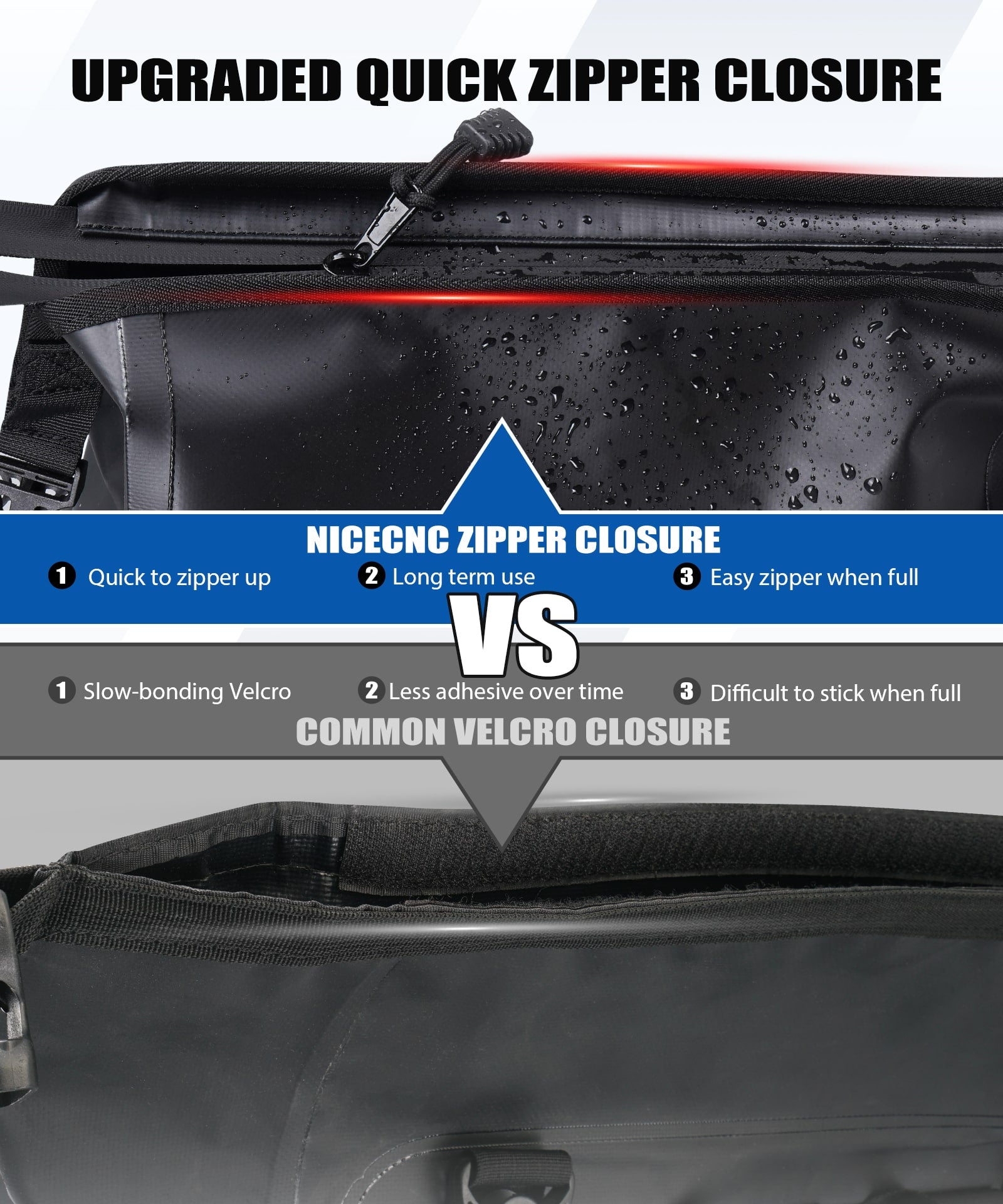 Universal Motorcycle Saddlebags 28L Waterproof for Adventure and Sport Bike Racks