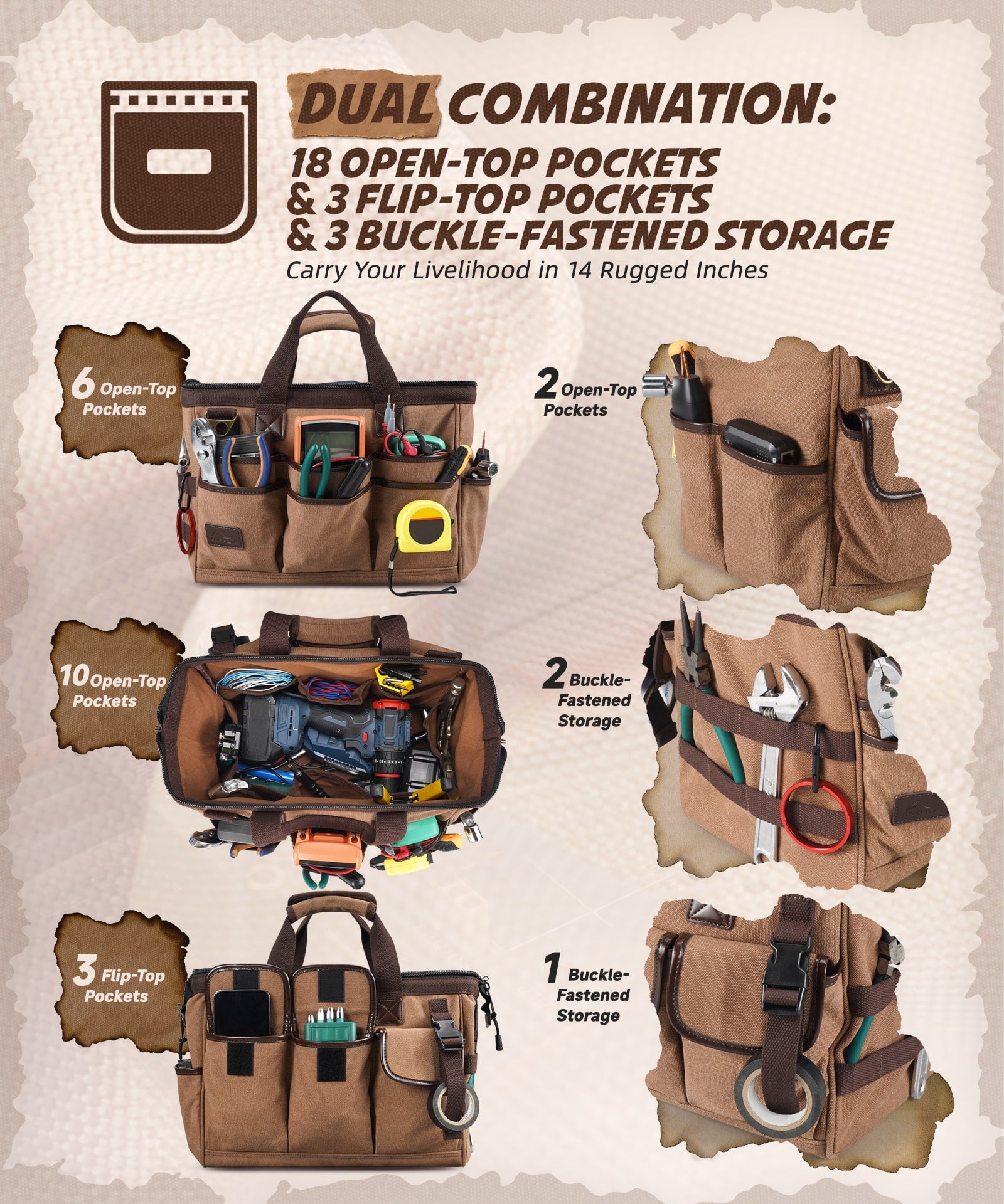 ARCFOX Canvas 25L 21-Pockets Tool Bag For  Electrician Mechanic Carpenter Construction