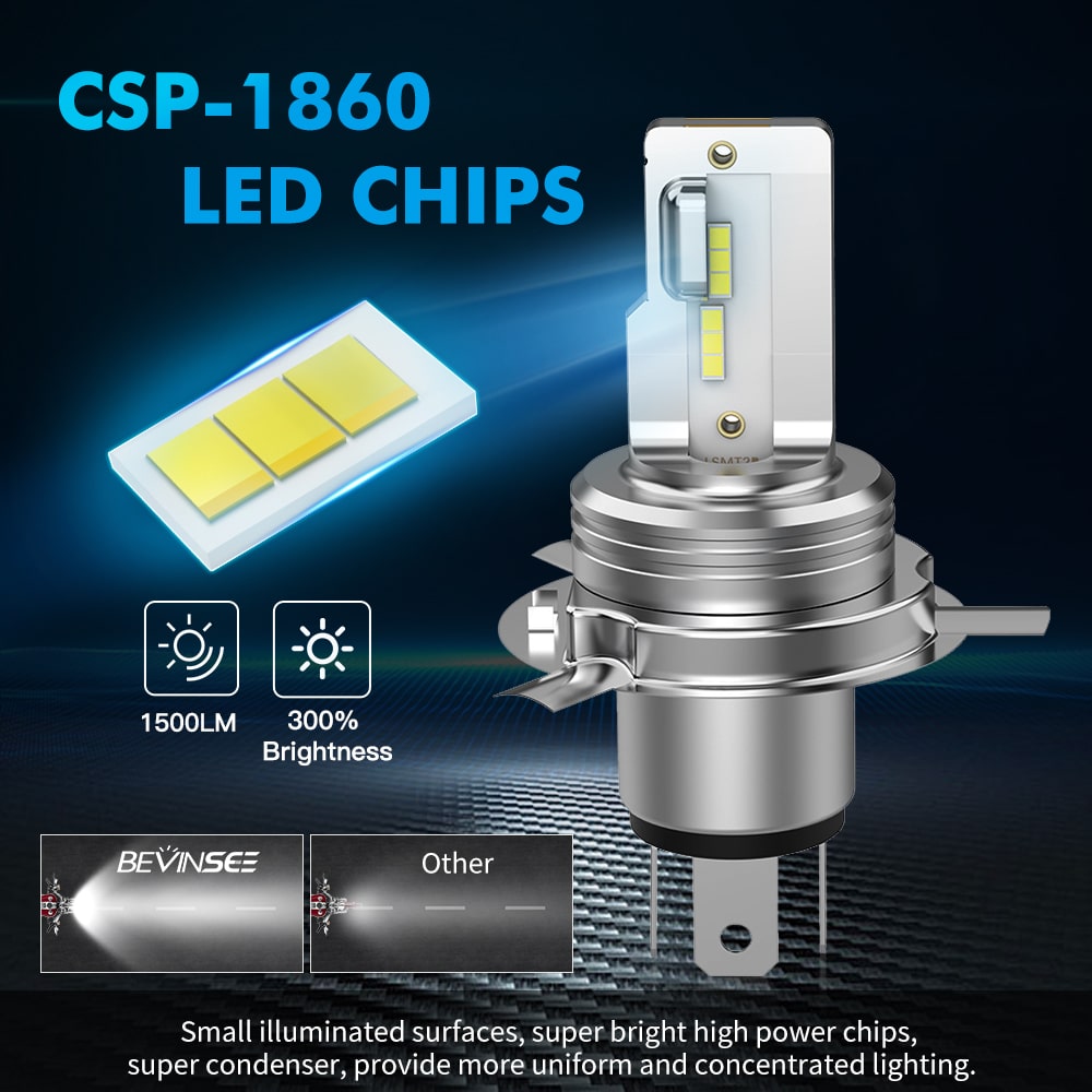 H4 HS1 LED Motorcycle Headlight Globe 6000K Fit BMW G650GS F650ST R1200C R1200ST