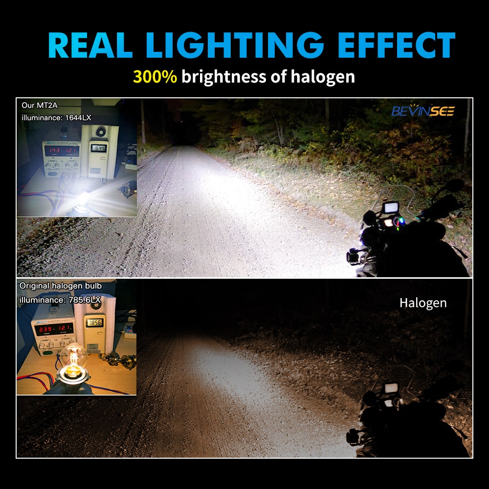 H4 HS1 LED Motorcycle Headlight Globe 6000K Fit BMW G650GS F650ST R1200C R1200ST
